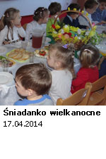 Śniadanko wielkanocne